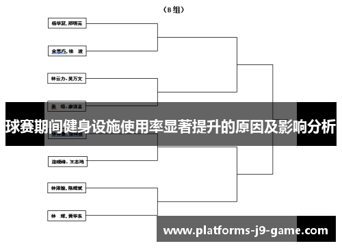 球赛期间健身设施使用率显著提升的原因及影响分析