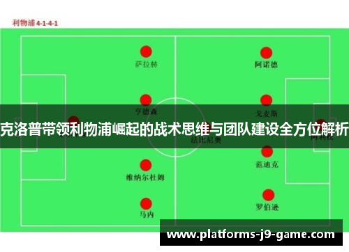 克洛普带领利物浦崛起的战术思维与团队建设全方位解析