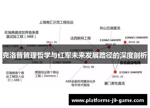 克洛普管理哲学与红军未来发展路径的深度剖析