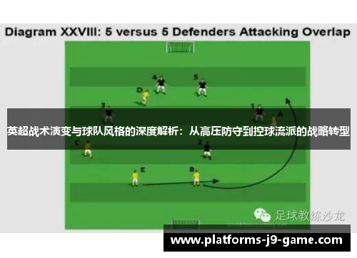 英超战术演变与球队风格的深度解析：从高压防守到控球流派的战略转型