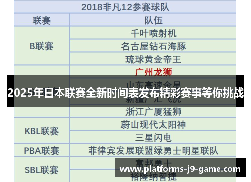 2025年日本联赛全新时间表发布精彩赛事等你挑战