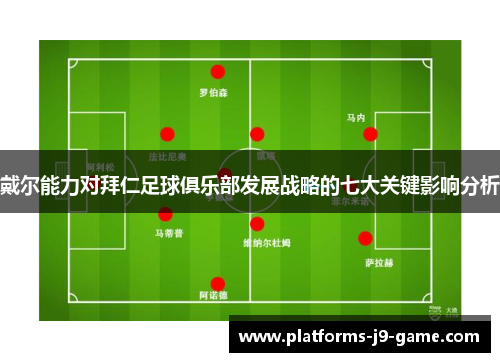 戴尔能力对拜仁足球俱乐部发展战略的七大关键影响分析