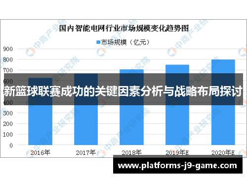 新篮球联赛成功的关键因素分析与战略布局探讨