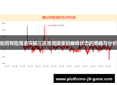 如何帮助海港突破三连败困境重回巅峰状态的策略与分析