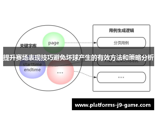 提升赛场表现技巧避免坏球产生的有效方法和策略分析