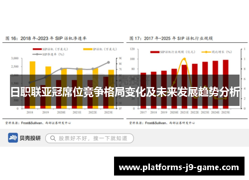 日职联亚冠席位竞争格局变化及未来发展趋势分析