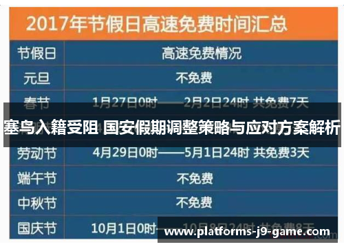 塞鸟入籍受阻 国安假期调整策略与应对方案解析