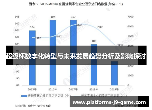 超级杯数字化转型与未来发展趋势分析及影响探讨