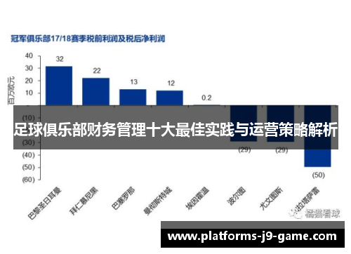 足球俱乐部财务管理十大最佳实践与运营策略解析