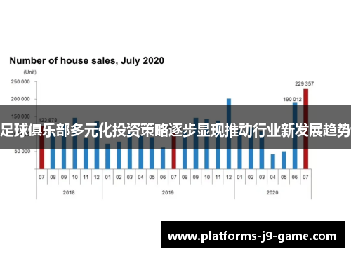 足球俱乐部多元化投资策略逐步显现推动行业新发展趋势