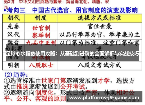 足球心水指数使用攻略：从基础到进阶的全面解析与实战技巧
