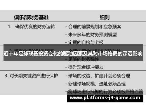 近十年足球联赛投资变化的驱动因素及其对市场格局的深远影响 近十年足球联赛投资变化的驱动因素及其对市场格局的深远影响