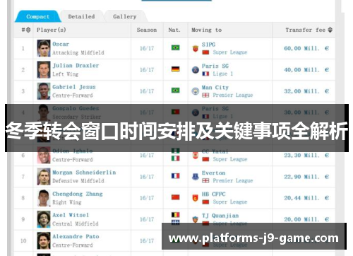 冬季转会窗口时间安排及关键事项全解析 冬季转会窗口时间安排及关键事项全解析