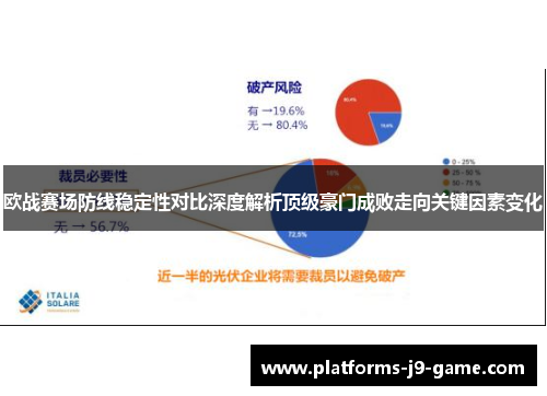 欧战赛场防线稳定性对比深度解析顶级豪门成败走向关键因素变化 欧战赛场防线稳定性对比深度解析顶级豪门成败走向关键因素变化