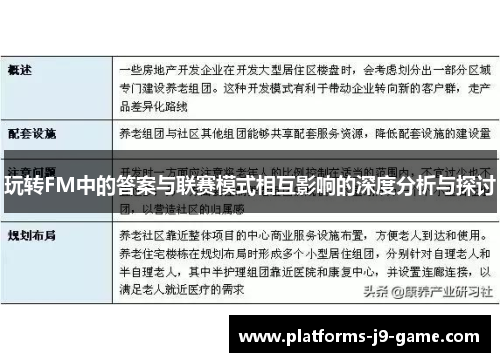 玩转FM中的答案与联赛模式相互影响的深度分析与探讨 玩转FM中的答案与联赛模式相互影响的深度分析与探讨