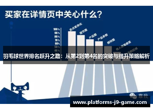 羽毛球世界排名跃升之路:从第2到第4名的突破与提升策略解析 羽毛球世界排名跃升之路:从第2到第4名的突破与提升策略解析