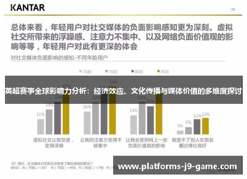 英超赛事全球影响力分析:经济效应、文化传播与媒体价值的多维度探讨 英超赛事全球影响力分析:经济效应、文化传播与媒体价值的多维度探讨